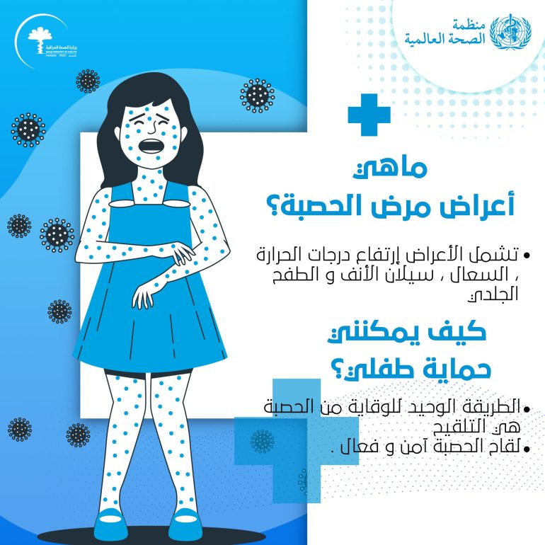 الحصبة Measles انفوغراف المصدر منظمة الصحة العالمية